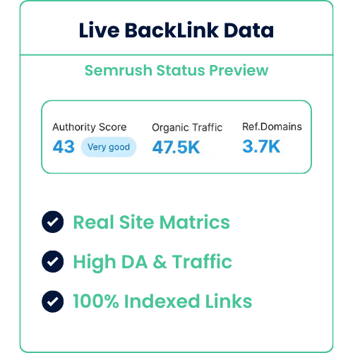 Live Backlink Data